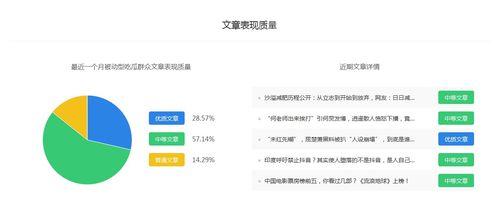 娱乐吃瓜游戏排行,盘点热门话题，揭秘幕后真相