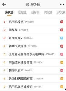 吃瓜娱乐揭秘微博,吃瓜娱乐背后的真相大曝光