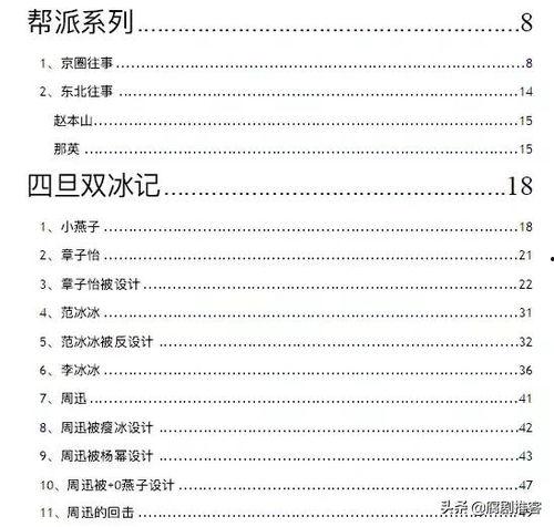 娱乐圈吃瓜文档421页,421页“吃瓜”文档深度解析